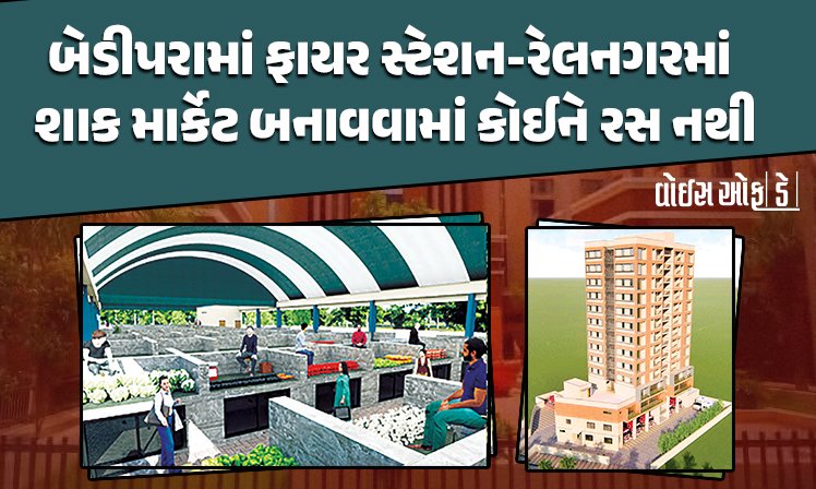 <span class="nnColorfulPostColor" style="color:rgb(0,0,0,1)">રાજકોટના બેડીપરામાં નવું ફાયર સ્ટેશન, રેલનગરમાં શાક માર્કેટ બનાવવામાં કોઈને રસ નથી !</span>