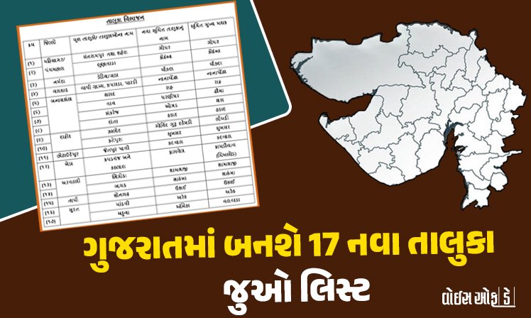<span class="nnColorfulPostColor" style="color:rgb(0,0,0,1)">ગુજરાતમાં બનશે 17 નવા તાલુકા! રાજ્ય સરકારનો ઐતિહાસિક નિર્ણય, તાલુકાઓની સંખ્યા હવે 265 થશે, જોઈ લો યાદી</span>