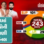 <span class="nnColorfulPostColor" style="color:rgb(0,0,0,1)">બોટાદના હડદડમાં ખેડૂતો વિફર્યા, પોલીસ પર પથ્થરમારોઃ જીપ ઉંધી વાળી દઈ તોડફોડ, સ્થિતિ કાબૂમાં લેવા ટીયરગેસના સેલ છોડાયા</span>